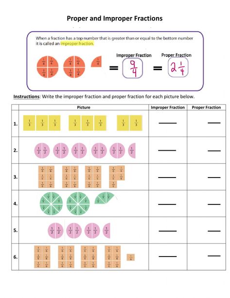 Writing Proper and Improper Fractions - Ficha interactiva Improper Fractions Worksheet, Proper Fraction, Proper Fractions, Improper Fractions, Fractions Worksheets, Teaching Aids, Number Line, Teaching Math, Reading Writing