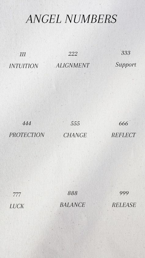 333 In Different Fonts, 333 Meaning Angel Numbers, Manifesting Tattoo, Cherub Meaning, 555 Font, Angel Numbers Love, Matilda And Leon Art, Tattoo Angel Numbers, Angel Numbers Meanings