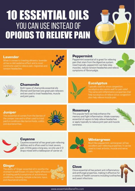 10 Essential Oils You Can Use Instead Of Opioids To Relieve Pain Essential Oil Benefits Pain Relief Essential Oils, Relieve Tension Headache, Aromatherapy Recipes, Doterra Essential Oils Recipes, Essential Oils For Pain, Essential Oil Blends Recipes, Essential Oil Benefits, Joints Pain Relief, Oil Benefits