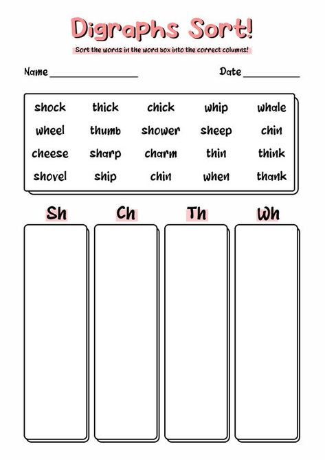 Wh Sound Worksheet, Kindergarten Blending, Ch Worksheet, Digraphs Kindergarten, Ch Digraph, Digraph Worksheets, Hygiene Lessons, Segmenting Words, Ch Words