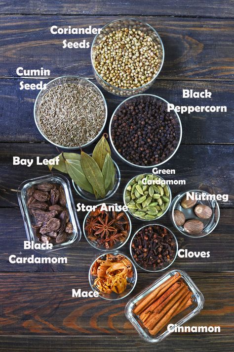 Whole Spices for making garam masala Garam Masala Ingredients, Masala Recipes Spices, Diy Garam Masala Spice, Goda Masala, Indian Spices List, Garam Masala Powder Recipe, Homemade Garam Masala, Garam Masala Recipe, Cooking Spices