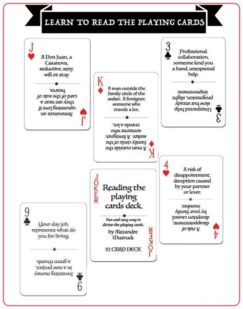 untitled Card Reading With Playing Cards, Playing Cards Reading, Cartomancy Playing Cards, Cartomancy Spreads Playing Cards, How To Read Playing Cards As Tarot, Playing Cards Tarot Cheat Sheet, Cartomancy Meanings Playing Cards, Terror Cards, Reading Playing Cards