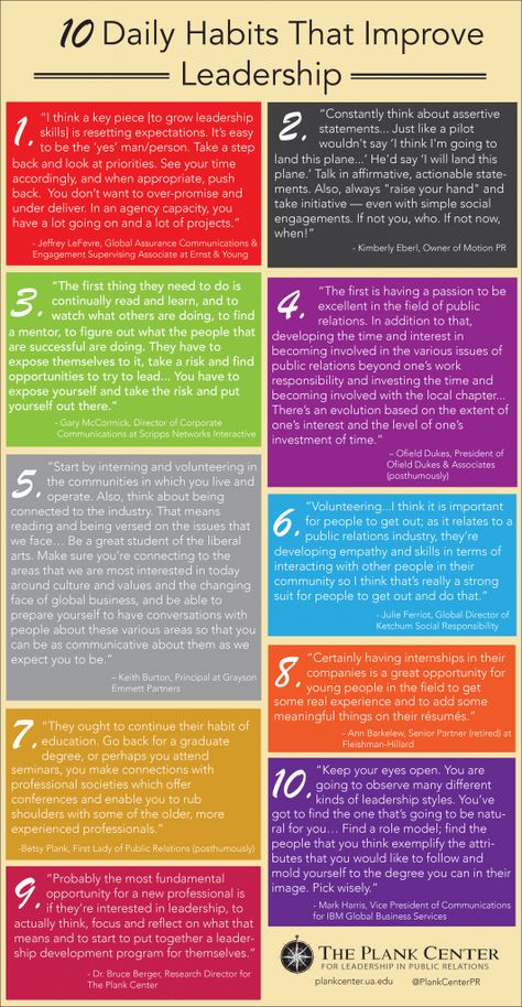 10 Daily Habits That Improve Leadership | The Plank Center for Leadership in Public Relations Leadership Philosophy Examples, Leadership Development Activities, Effective Leadership Skills, 10 Daily Habits, Leadership Workshop, Leadership Advice, Good Leadership Skills, Leadership Inspiration, Leadership Strategies