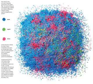 Datavisualisation. Et surtout, la santé ! | Courrier international Data Vizualisation, Data Map, Data Design, Palm Reading, Information Design, Data Visualization, The Live, Breaking News, Abstract Artwork