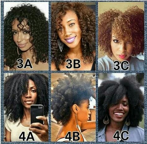 All trxtures are fabulous #3c 2b Hair, Beautiful Natural Hair, Pelo Afro, Natural Hair Inspiration, Natural Hair Tips, Hair Crush, Natural Hair Journey, Natural Hair Growth, Black Natural Hairstyles