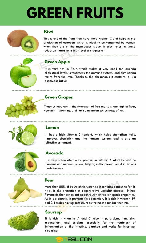 Benefits Of Green Grapes, Starlight Comic, Green Grapes Benefits, Fruit Cleanse, Flight Checklist, Fruits Platter, Green Fruits And Vegetables, Fruit Facts, Grapes Benefits