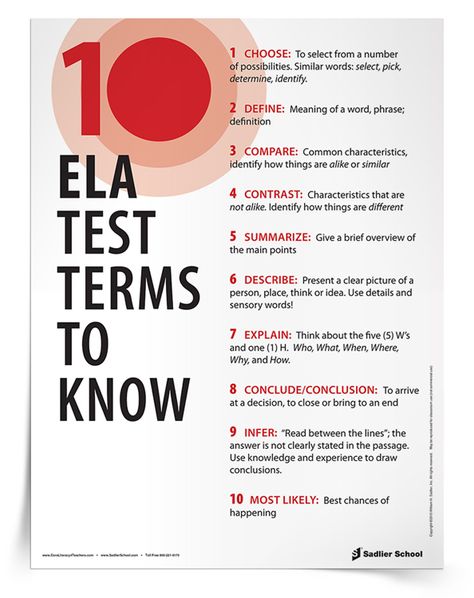 Test-Prep-Strategies Test Taking Strategies, 6th Grade Reading, 7th Grade Ela, Middle School Language Arts, 8th Grade Ela, Ela Classroom, Middle School Reading, 6th Grade Ela, 4th Grade Reading