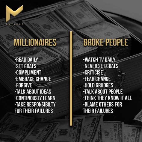 Money Quats, Billionaire Lifestyle Motivation, Luxury Lifestyle Quotes Motivation, Rich Girl Habits, Millionare Girl Lifestyle, Billionaire Lifestyle Quotes, Rich Lifestyle Quotes, Billionaire Quotes Motivation, Wealthy Lifestyle Aesthetic