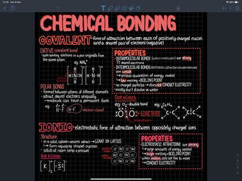 Chemical Bonding Notes Aesthetic, Notes Setup, Notability Aesthetic, Tablet Notes, Chemical Bonding, Ipad Notes, Ipad Stuff, Science Boards, Samsung Notes