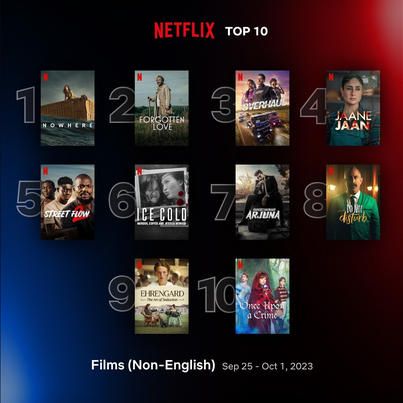 Netflix - What’s trending on Netflix this week. Netflix Yearbook Layout, Netflix Yearbook Theme Pages, Netflix Graphic Design, Movie Yearbook Theme, Netflix Layout, Netflix Screenshots, Netflix Poster Design, Netflix Yearbook Theme, Netflix Theme