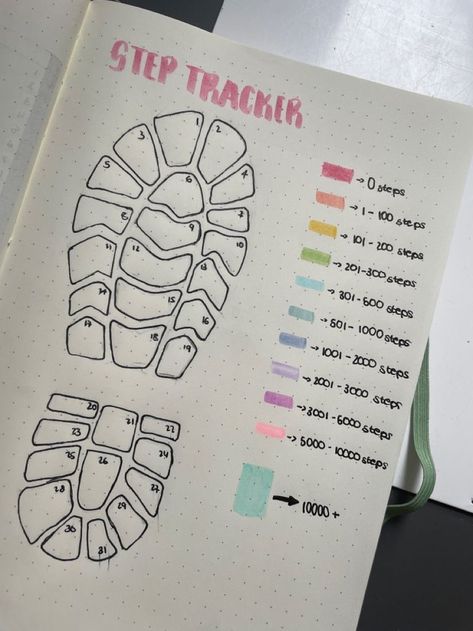 Aesthetic Journal Tracker, 2024 Diary Planner, Habit Tracker Page Ideas, Steps Journal Tracker, Stuff To Draw For Beginners, Drawing Ideas In Notebook, Bulett Journal Tracker Ideas, Bujo Steps Tracker, 2024 Diary Ideas