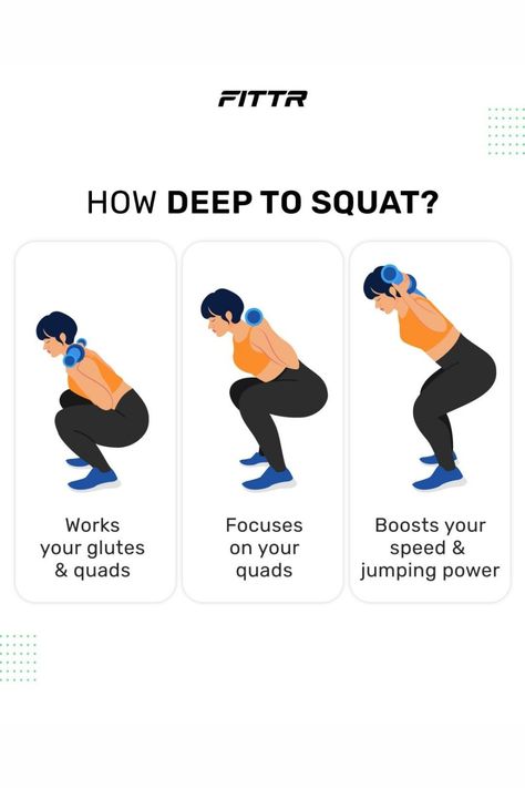 How Deep To Squat? #Weightloss #loseweight #Weightlossathome #Weightlossplans #Fatloss Powerlifting Gym, Strength Motivation, Workout Bench, Bodybuilding Workout, Bench Press, Grappling, Legs Day, Powerlifting, Healthy Tips