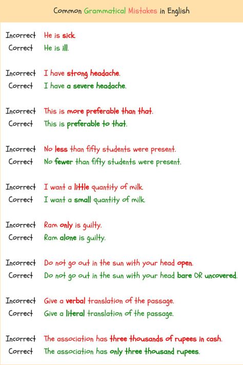 150+ Common Grammatical Errors in English - ESL Buzz Common Errors In English, Sentences Worksheet, Proper English, Grammar, To Learn, For Kids, Writing