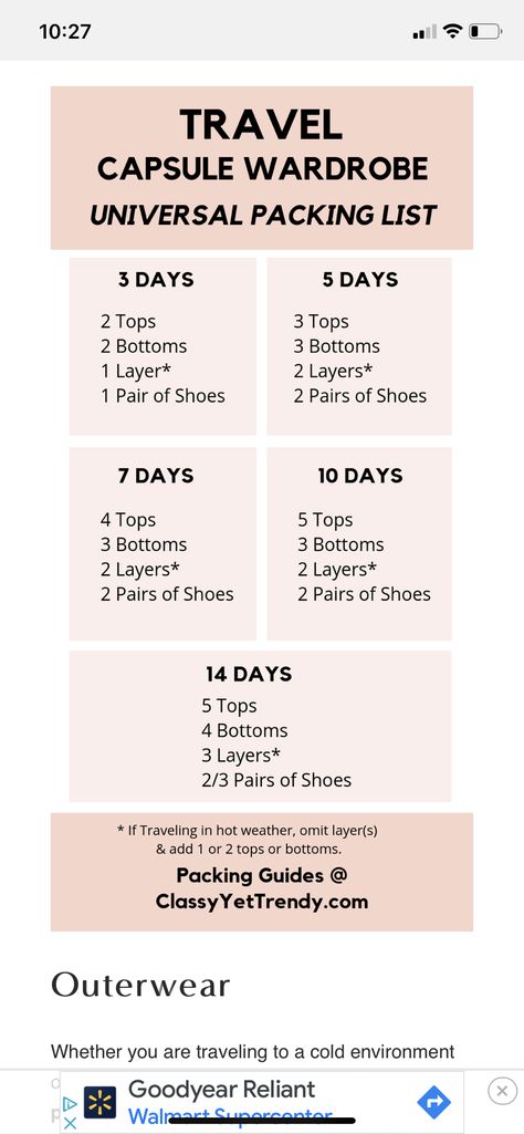 Travel Packing Checklist, Packing Clothes, Packing Guide, Travel Capsule, Travel Capsule Wardrobe, Vacation Packing, Packing List For Travel, Travel Wardrobe, Travel List