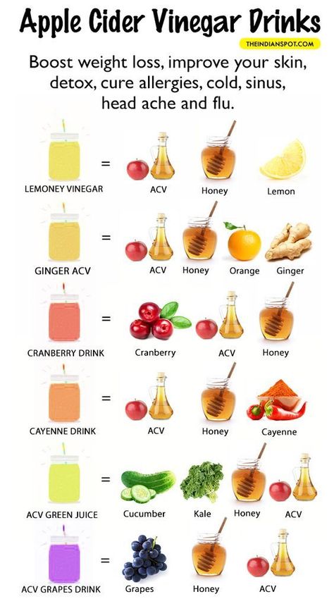 Nutritional Drinks, Workout Hacks, Apple Cider Vinegar Drink Recipes, Apple Cider Vinegar Detox Drink, Vinegar Drinks, Resep Smoothie, Homemade Detox Drinks, Apple Cider Vinegar Detox, Homemade Detox