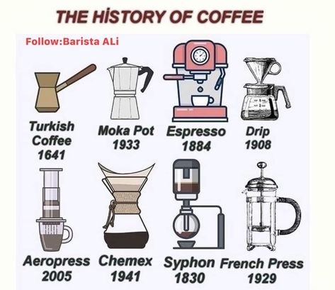 History Of Coffee, Coffee Chart, Ways To Make Coffee, Coffee Brewing Methods, Coffee Infographic, Coffee History, Easy Coffee Recipes, Coffee Guide, Coffee Facts