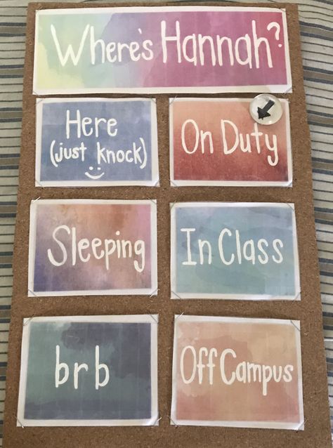 Ra Where Am I, Ra Where Am I Board Ideas, Where Am I Ra Board, Where Am I Board, College Hall Decorations Ra, Ra Name Tags Ra Door Decs, Ra Door Ideas, Ra Decorations Hallways, Ra Decorations