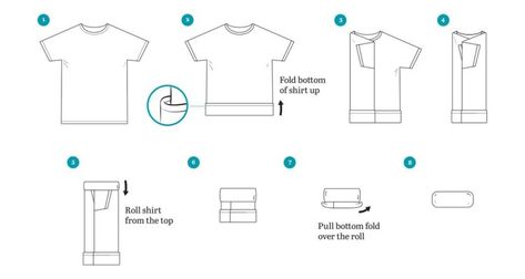 Infographic about rolling up a t-shirt for traveling. Roll T Shirts For Packing, How To Roll Clothes For Packing, Hack Shirt, Folding Shirts, Contact Case, Clean Crafts, Packing Hacks, Crazy House, Shirt Folding