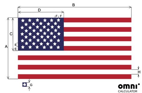 Flag Calculator | USA American Flag Barn Quilt, Wooden Flags Diy, Wood American Flag Diy, Wood Flag Diy, Ag Mechanics, American Flag Diy, Fire Tree, Wood Flags, Wooden Flags