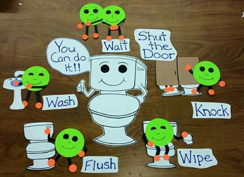 Bathroom etiquette bulletin board #rules #manners #toilet #school #daycare Washroom Rules For School, Classroom Etiquette, Manners Chart, Manners Activities, Daycare Room Ideas, Infant Room Daycare, Bathroom Etiquette, Infant Room, Classroom Schedule