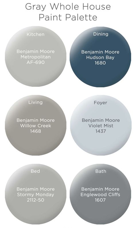 Paint your home BM's gray color palette: Metropolitan, Hudson Bay, Willow Creek, Violet Mist, Stormy Monday, Englewood Cliffs. Blue Bedroom Paint, Best Blue Paint Colors, Interior Paint Colors Schemes, Paint Palettes, Farmhouse Paint, Paint Color Schemes, Gray Paint, Blue Paint Colors, House Color Schemes