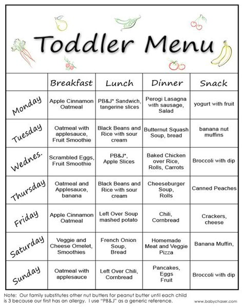 Meal Plan For Toddlers, Toddler Menu, Daycare Meals, Easy Toddler Meals, Daycare Menu, Toddler Schedule, Healthy Baby Food, Toddler Lunches, Healthy Toddler Meals