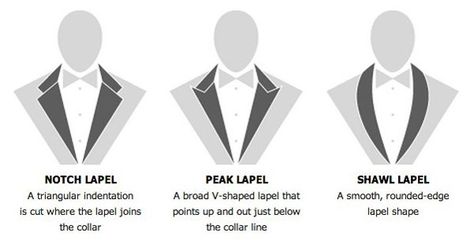 suit lapel Tux Vs Suit, James Bond Suit, Modern Tuxedo, Formal Attire For Men, Shawl Collar Tuxedo, Types Of Suits, Custom Tuxedo, Suit Fit Guide, T Shirt Sewing Pattern