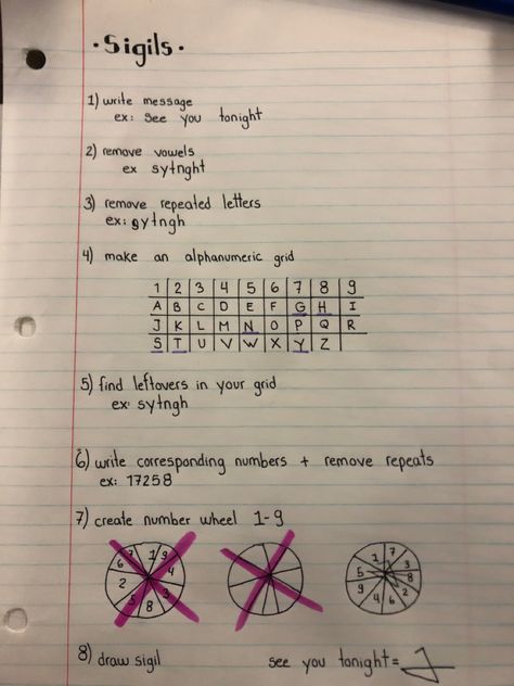 Sigil Number Grids, Sigil Grid, Sigil Chart, Sigil Tutorial, Writing Sigils, Love Sigils, How To Make Sigils, Spirituality Journey, Spell Circle