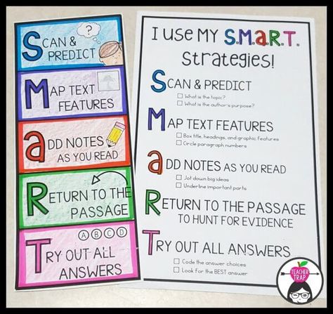 The latest addition to my arsenal of reading test prep strategies! With SMART strategies students practice the habits that lead to success! Reading Test Taking Strategies, Online Reading Test Strategies, Reading Testing Strategies, Staar Reading Strategies 3rd Grade, Test Strategies Anchor Chart, Online Testing Strategies, Testing Strategies Anchor Chart, Reading Test Prep 3rd Grade, Test Taking Strategies Anchor Chart