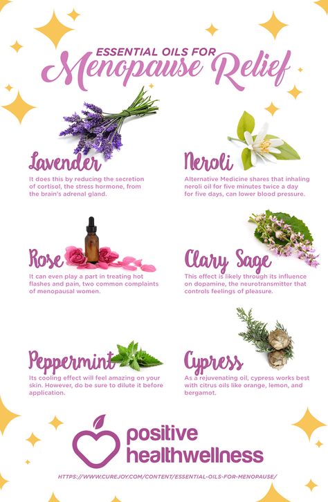 Essential Oils For Menopausal Women, Menopausal Remedies, Wellness Infographic, Herb Benefits, Perfume Cream, Health Herbs, Herbal Health, Female Health, Moon Cycle