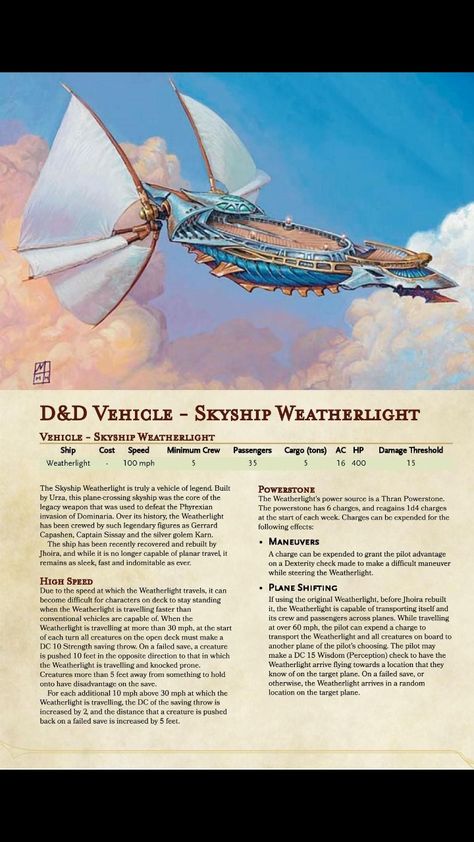 MTG Flying ship Skyship Weatherlight, Dnd Vehicles, Sky Ship, Airship Art, Homebrew Items, Map Drawing, Dragons 5e, Steampunk Airship, Dnd Homebrew