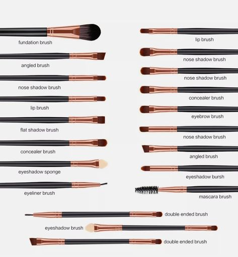 Eye Makeup Set, Powdered Eyeliner, For Eye Makeup, Essential Makeup Brushes, Makeup Brushes Guide, Eye Makeup Styles, Eye Shadow Brush, Beauty Brushes, Makeup Brush Set Professional