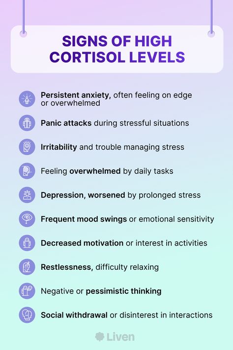 Cortisol Imbalance Symptoms, How To Lower Cortisol Levels Women, Foods That Lower Cortisol Levels, Balance Cortisol Levels, Signs Of High Cortisol, High Cortisol Signs, Low Cortisol Symptoms, Cortisol Balance, Protect My Energy