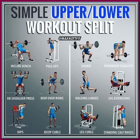 (ad) The Best Quick and Easy At-Home Workout Moves Splits Workout, Glute Guy, Push Pull Workout, Lower Workout, Compound Movements, Vacation Workout, Workout Split, Push Pull Legs, Workout Abs