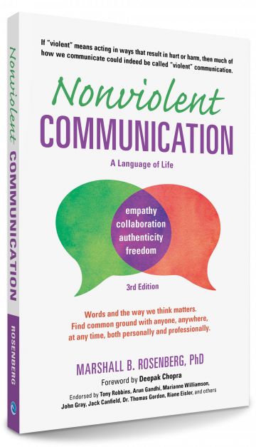 Nonviolent Communication - Free Handouts & Links Conflict Resolution Skills, Nonviolent Communication, Communication Book, Intentional Community, Communication Center, Communication Process, Restorative Justice, Effective Communication Skills, Words Matter