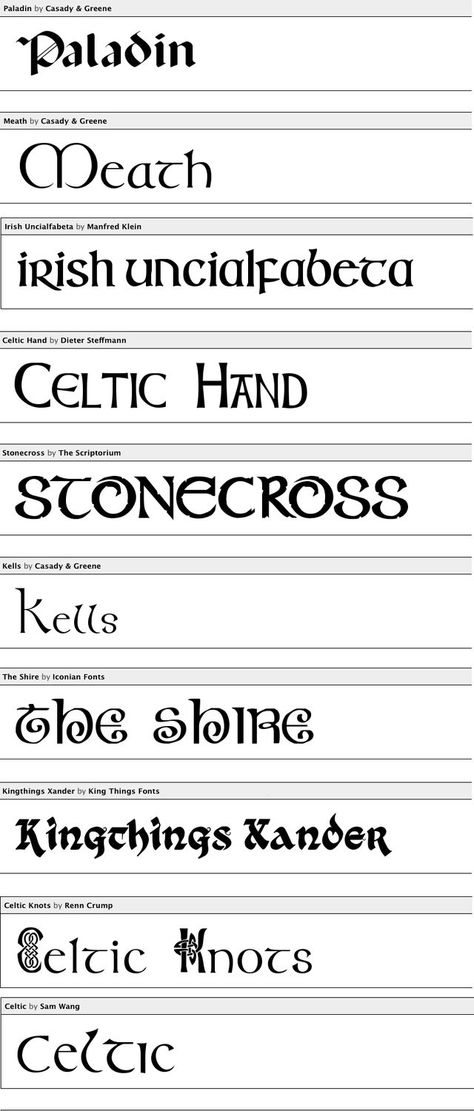 Types Of Font, Irish Font, 1001 Free Fonts, Celtic Symbols, Irish Celtic, Celtic Art, Calligraphy Letters, Celtic Designs, Calligraphy Fonts