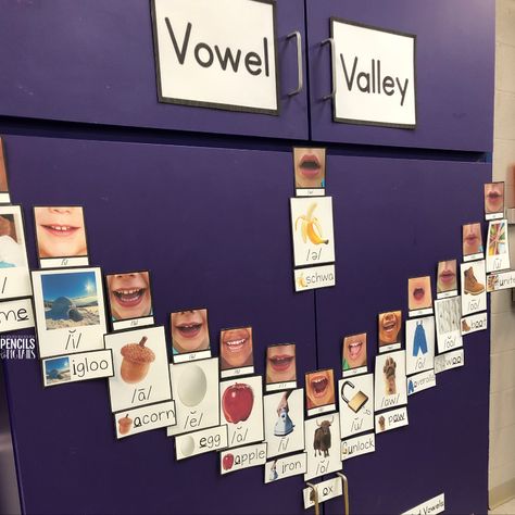 5 reasons to use Vowel Valley with mouth formation pictures and real world photos Vowel Valley, Student Folders, The Science Of Reading, Sound Wall, Spelling Patterns, Vowel Sound, Science Of Reading, Beginning Sound, Rule Breaker