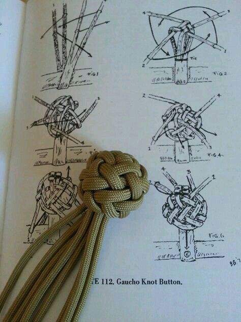 Leather Braiding, Knot Button, Survival Knots, Knots Guide, Decorative Knots, Paracord Ideas, Paracord Knots, Knots Diy, Seni Dan Kraf