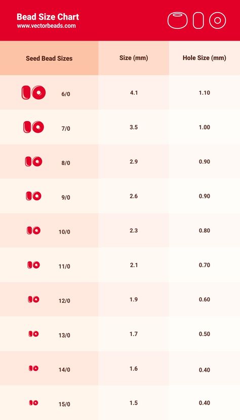 Vector clipart of round seed beads | Vector Beads Seed Bead Size Chart Printable, Seed Bead Patterns Free Jewelry Making Tools, Seed Bead Sizes Chart, Bead Sizing Chart, Seed Bead Sizes, Seed Bead Size Chart, Types Of Beads For Jewelry, Bead Sizes Chart, Jewelry Techniques Step By Step