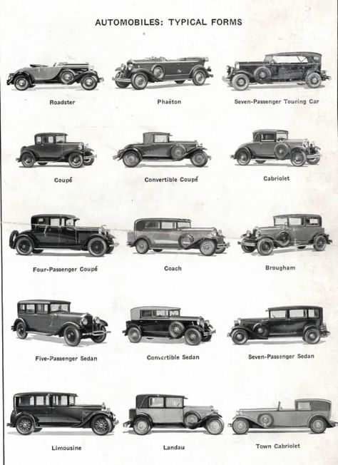 1920s Car, Car Symbols, Rich Cars, Car Facts, Car Price, Motorcycle Pictures, Automotive Artwork, Hot Rod Trucks, Old Classic Cars