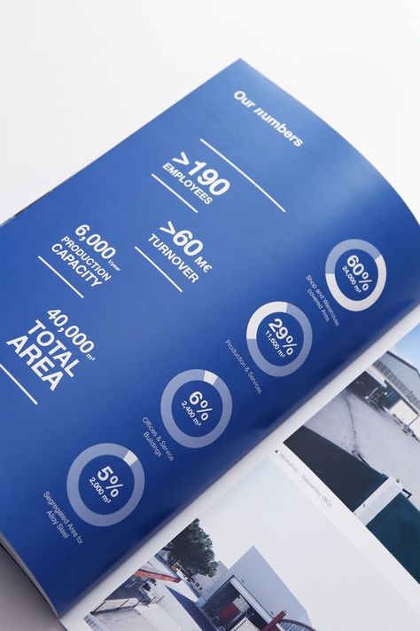 Editorial Design Layouts, Booklet Design Layout, Design Booklet, Annual Report Layout, Letters Typography, Mises En Page Design Graphique, Brochure Design Layout, Editorial Design Layout, Annual Report Design