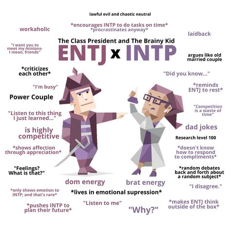 Intp Entj Relationship, Enfj X Intp Relationship, Entj X Intp Relationship, Entj X Intp, Mbti Entj, Entj Relationships, Entj Women, Intp Entj, Intp Relationships