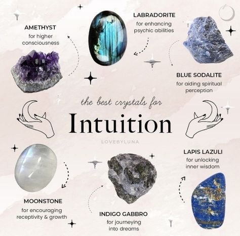 Crystal Healing Chart, Soya Mumu, Cottage Witch, Crystal Vibes, Best Crystals, Witch Spirituality, Witch Stuff, Spiritual Stuff, Crystal Aesthetic