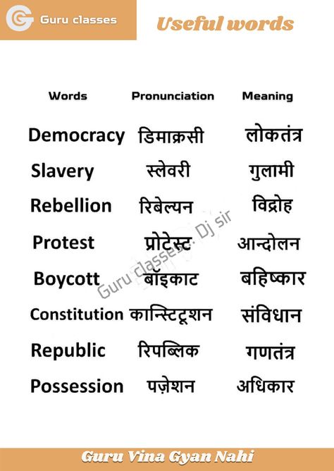 Sanskrit Vocabulary, Hindi Learning, Simple English Sentences, Advance English, English Word Meaning, Daily Use Words, Best Smile Quotes, English Knowledge, English Meaning