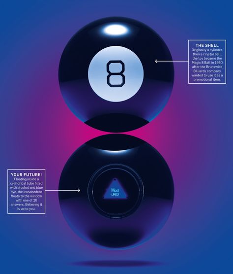 Why the Magic 8 Ball Still Holds Our Fascination | Adweek Magic 8 Ball Aesthetic, Magic Eight Ball, Shiny Aesthetic, Spotify Pfp, Horror Inspiration, Ball Aesthetic, Magic 8 Ball, Magic Ball, Ball Birthday