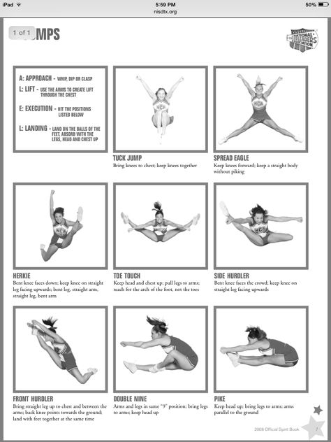 Cheer Basic Cheer Jumps, Cheer Arm Motions, Basic Cheer Motions, Cheer Routines To Learn, Cheer Skills Checklist, Cheer Motions Chart, Cheer Stunts For Beginners 3 People, Cheer For Beginners, Cheer Basics