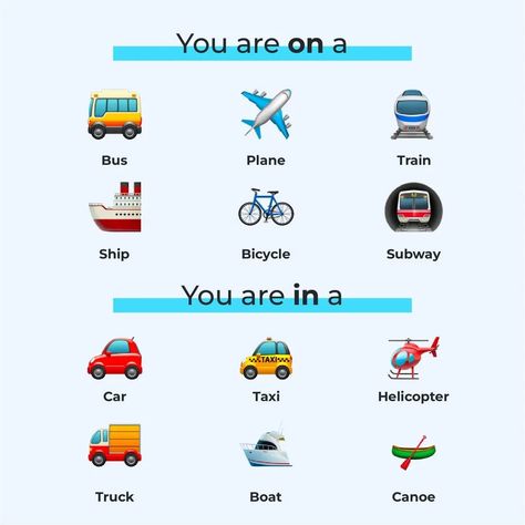 Transportation prepositions 🚗, how do we know which one to use? Easy, if you remember this simple rule 😉: If you must sit inside the vehicle💺, we use ‘in’. For example, we could be in a car, in a taxi or in a canoe. 🛶

If you can stand or walk🚶on the vehicle, then we use ‘on’. So we go on a ship, on a bus or on a plane. ✈️

Follow us for more grammar tips & tricks! 💯 Prepositions Of Transportation, Transportation Vocabulary, Grammar Anchor Charts, Preposition Activities, English Prepositions, Means Of Transport, Travel English, Esl Teaching Resources, Grammar Tips