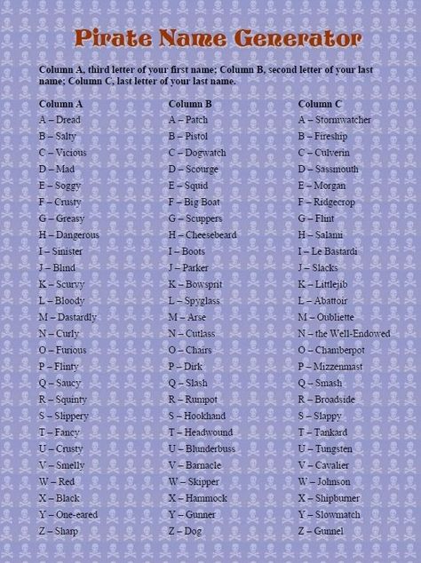 What's your Pirate Name? Mad Boots Tankard Pirate Name Generator, Pirate Name, Funny Name Generator, What Is My Name, Birthday Scenario Game, Teach Like A Pirate, Name Finder, Name Maker, Scenario Game