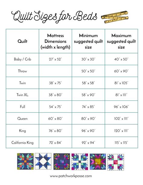 All Quilt Sizes Printable Chart - Free PDF Download 2 Quilt Size Charts, Quilt Size Chart, Printable Chart, How To Measure Yourself, Quilt Sizes, Easy Sewing Projects, Quilting Tutorials, Quilt Tutorials, Sewing Tips