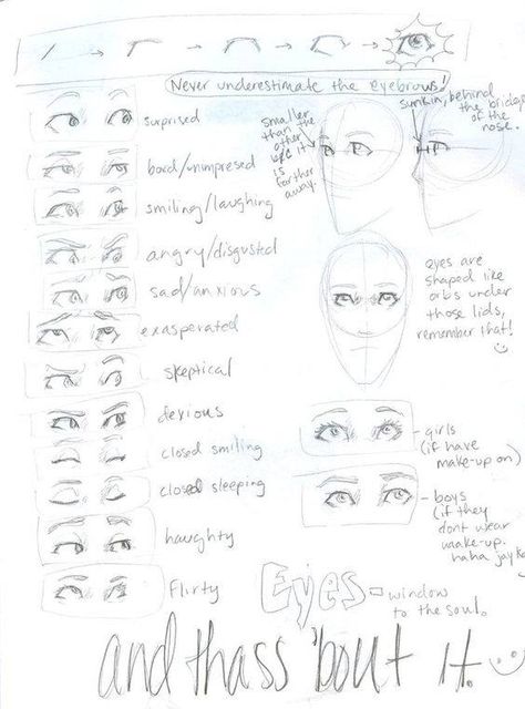 Art Tutorials/References Dump - Album on Imgur Burdge Bug, Eyes Tutorial, Realistic Eye Drawing, Character Design Cartoon, Drawing Eyes, Eye Tutorial, Drawing Skills, Drawing Tutorials, Facial Expressions